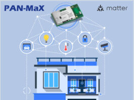 Servicio de certificación PAN-MaX para Matter