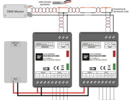 Protocolo de control DMX y sus principales aplicaciones