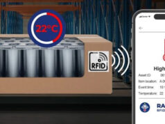 Solución eficiente para detectar baterías Li-Ion inestables