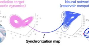 Sincronización en redes neuronales: un enfoque matemático mejora la precisión en predicciones